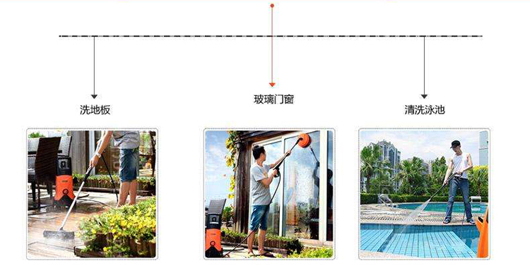 小型高壓清洗機(jī)在家庭中的應(yīng)用