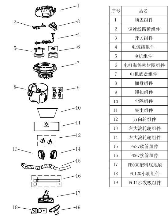 億力家用吸塵器YL6218E-10售后維修配件清單