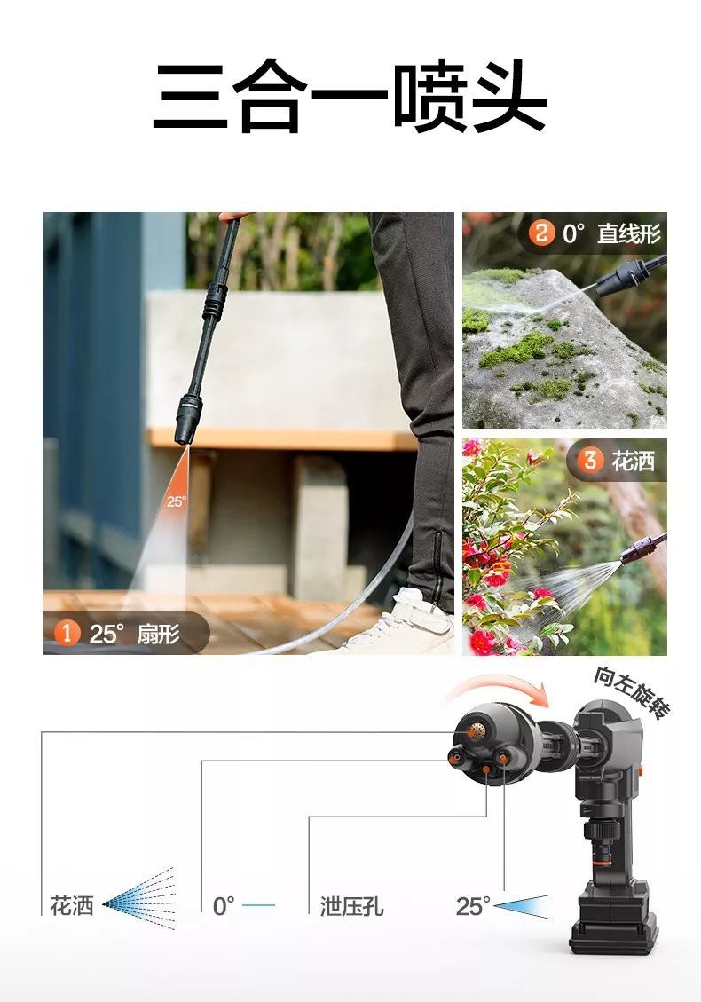 億力手持式鋰電高壓洗車機(jī)三合一噴頭 億力手持式鋰電高壓洗車機(jī)三合一噴頭