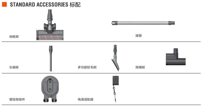 億力無線推桿吸塵器YLC6294D標(biāo)準(zhǔn)配件