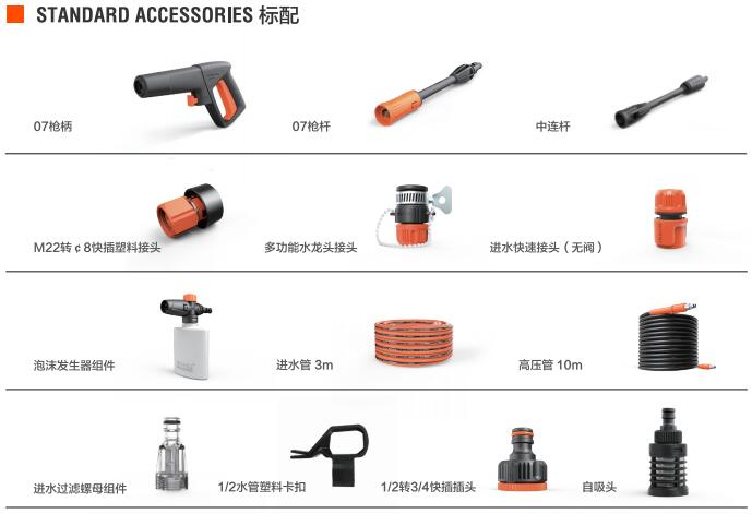 億力高壓洗車機(jī)YLQ4420G T4 PLUS標(biāo)準(zhǔn)配件