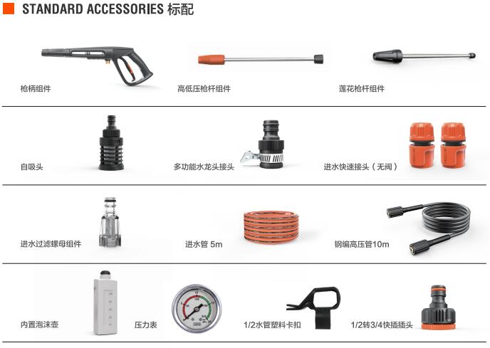 億力高壓洗車機(jī)YLQ6.33SG-150B標(biāo)準(zhǔn)配件