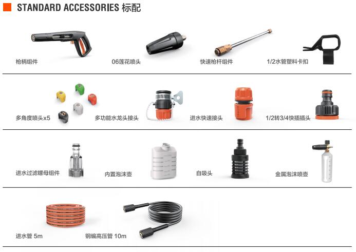 億力家用高壓洗車機YLQ7580G-180B標準配件