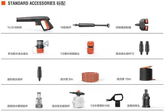 億力高壓洗車機(jī)YLQ6200C-160C標(biāo)準(zhǔn)配件