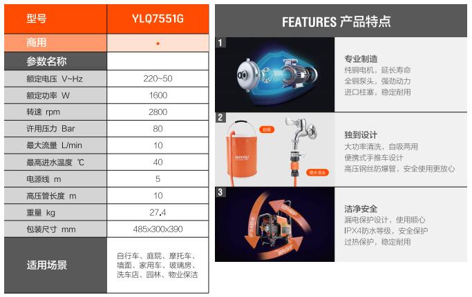 億力商用高壓清洗機(jī)YLQ7551G規(guī)格參數(shù)和優(yōu)勢(shì)特點(diǎn)