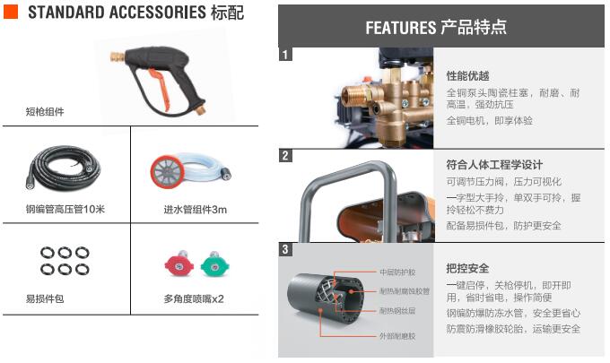 億力商用高壓清洗機(jī)YLQ9020標(biāo)準(zhǔn)配件和優(yōu)勢(shì)特點(diǎn)